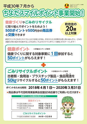 ちよだスマイルポイント事業開始.jpg