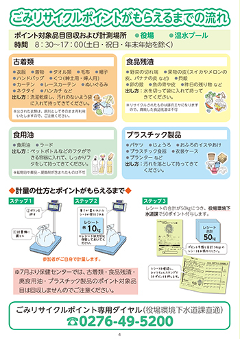 ごみリサイクルポイントがもらえるまでの流れ.jpg