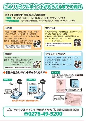 ごみリサイクルポイントがもらえるまで.jpg