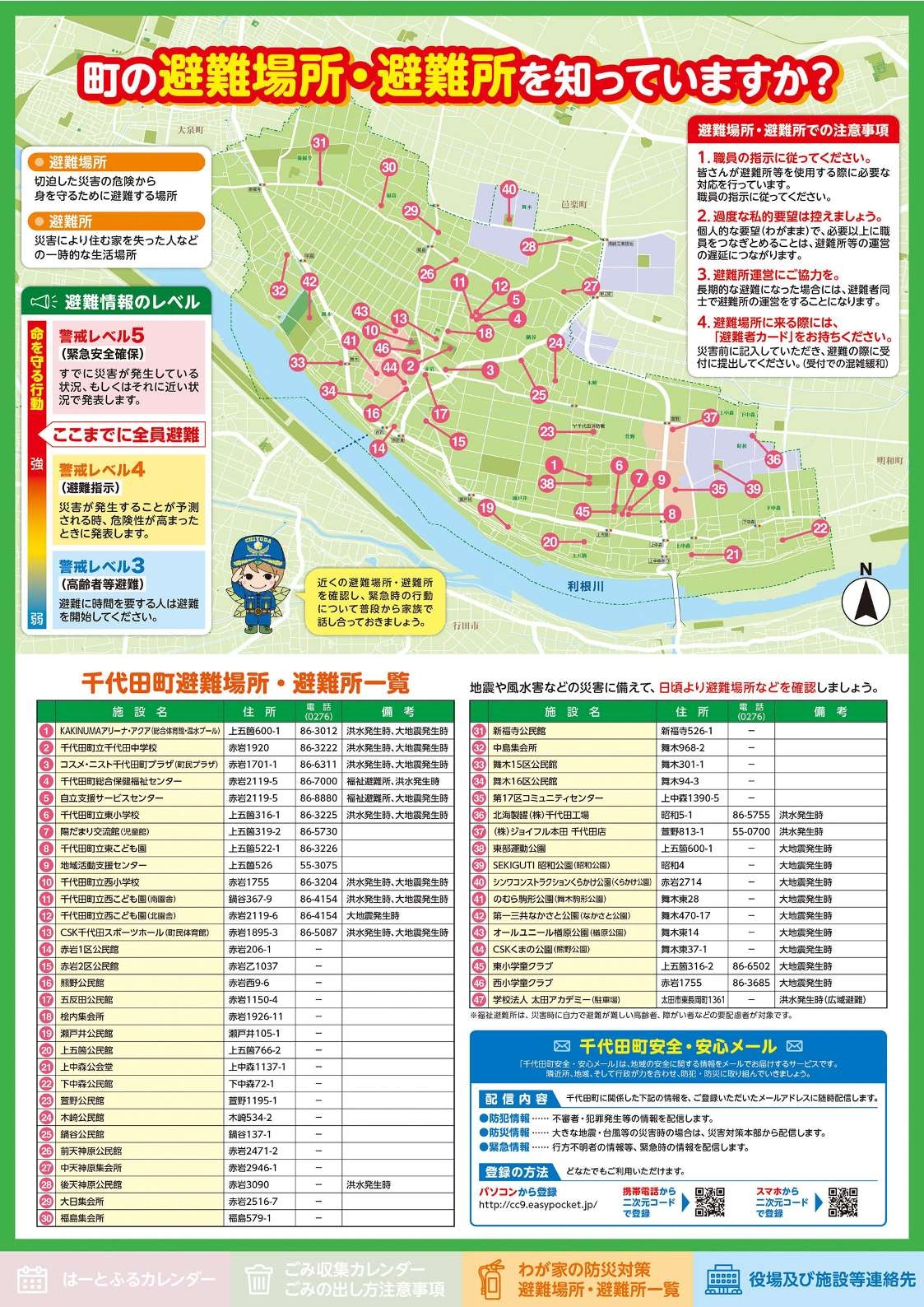 町の避難場所・避難所.jpg