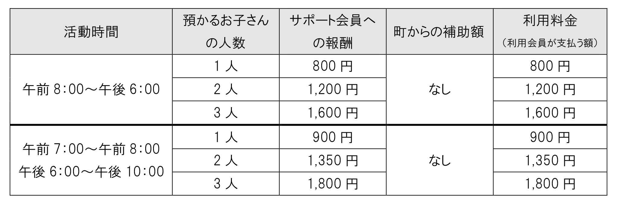 【HP】ファミリー・サポート・センター事業-3.jpg