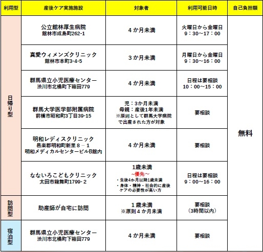 産後ケア施設(1).jpg