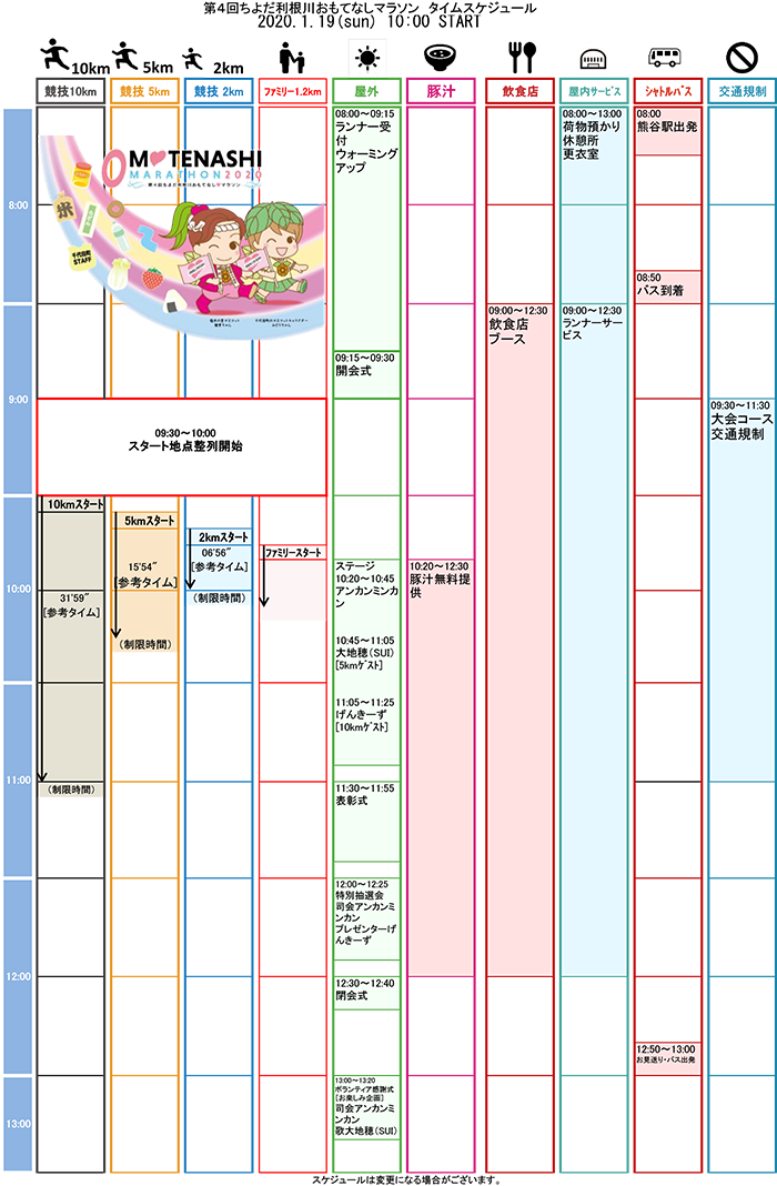 08_第４回大会_タイムスケジュール.png