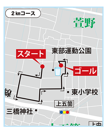 第４回マラソンプログラム-12(2km).png