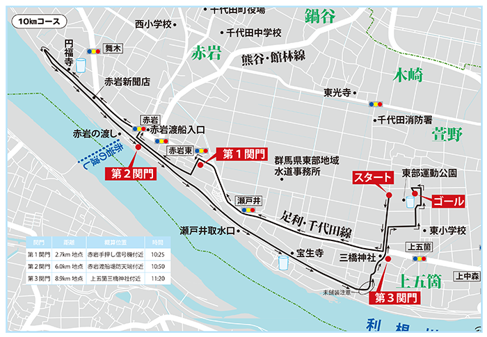 第４回マラソンプログラム-13(10km).png