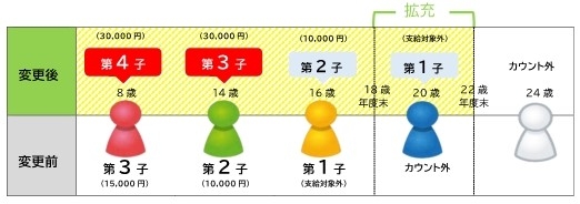 カウント図.jpg