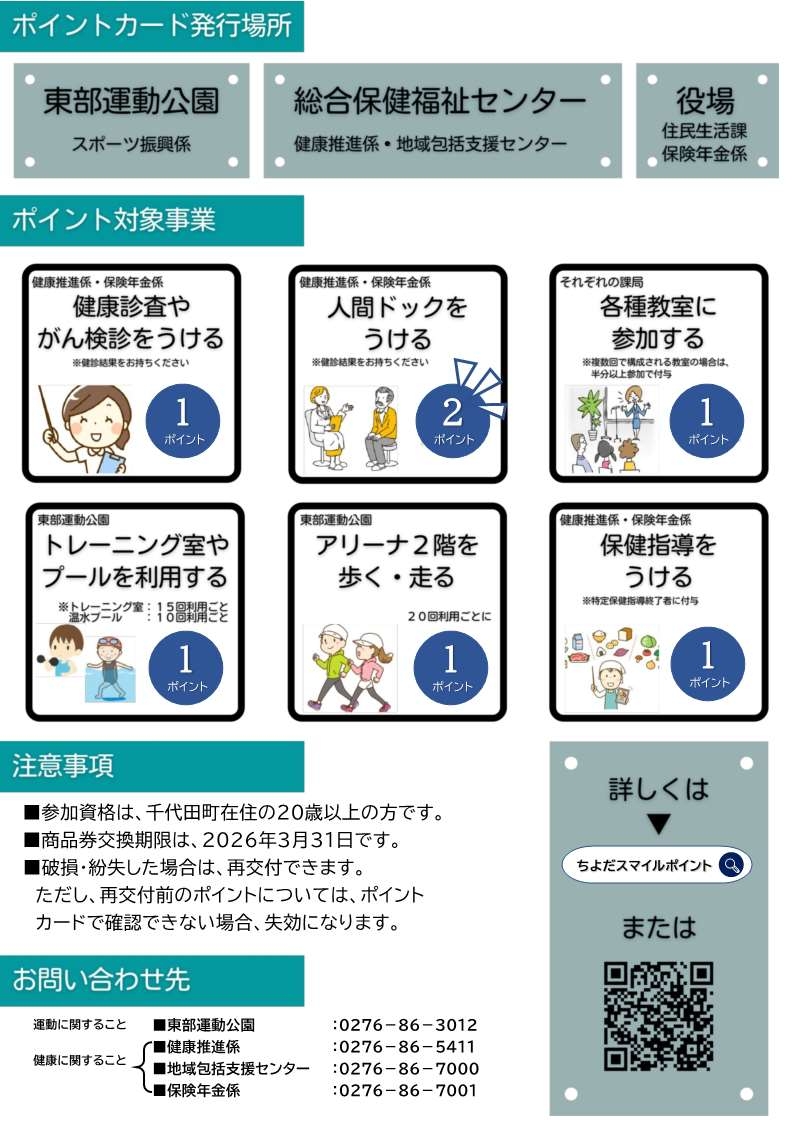 ちよだスマイルポイント事業チラシ2025_2.jpg
