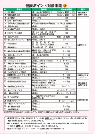 第2期健康ポイント対象事業.jpg