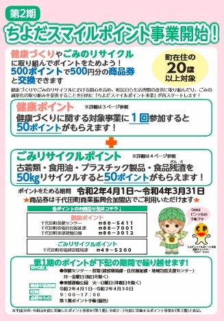 第2期ちよだスマイルポイント事業.jpg