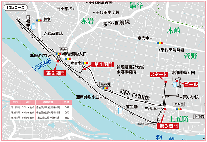 ちよだ利根川おもてなしマラソン10Km.png