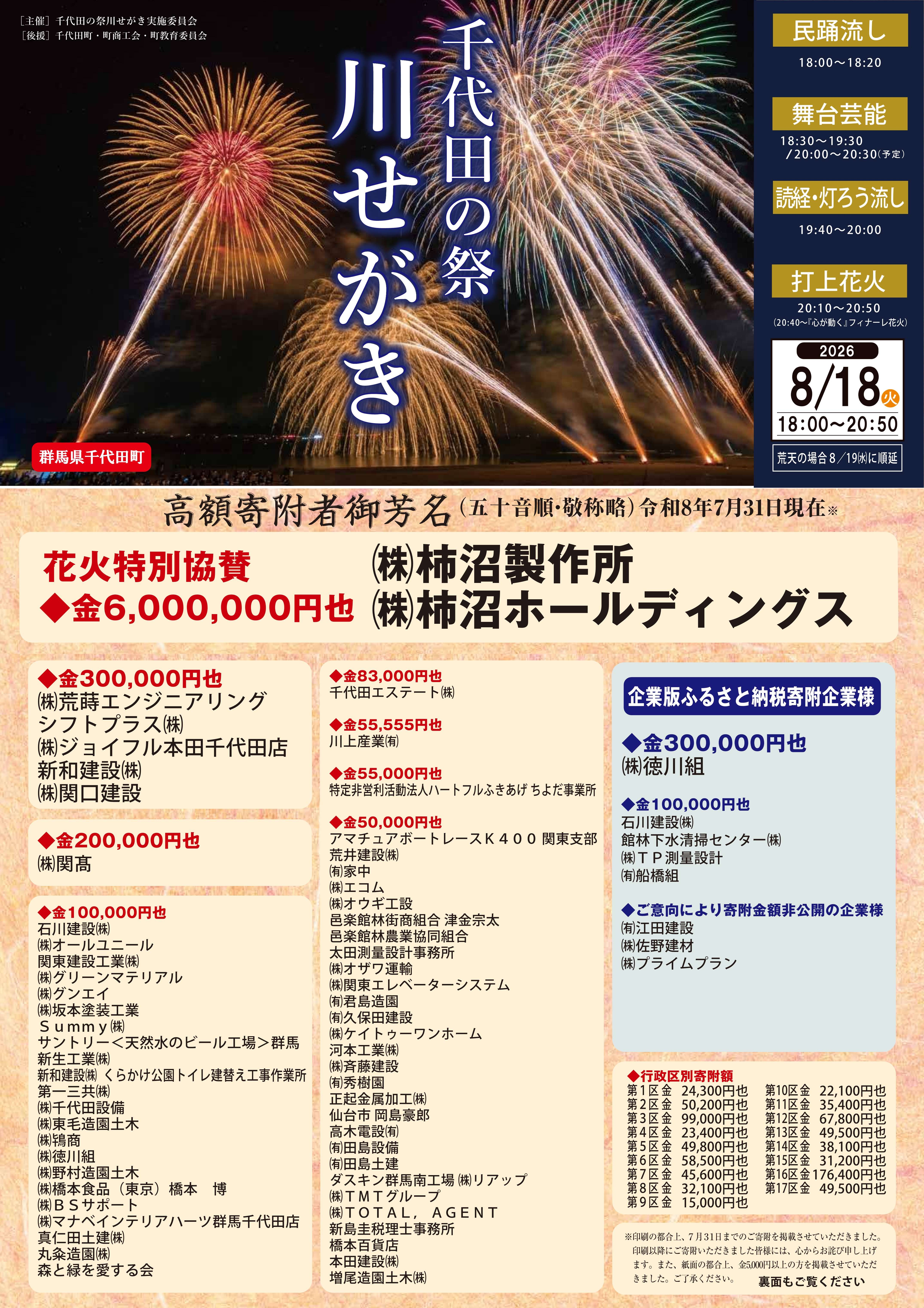 R8ご寄附御芳名チラシ_1.jpg