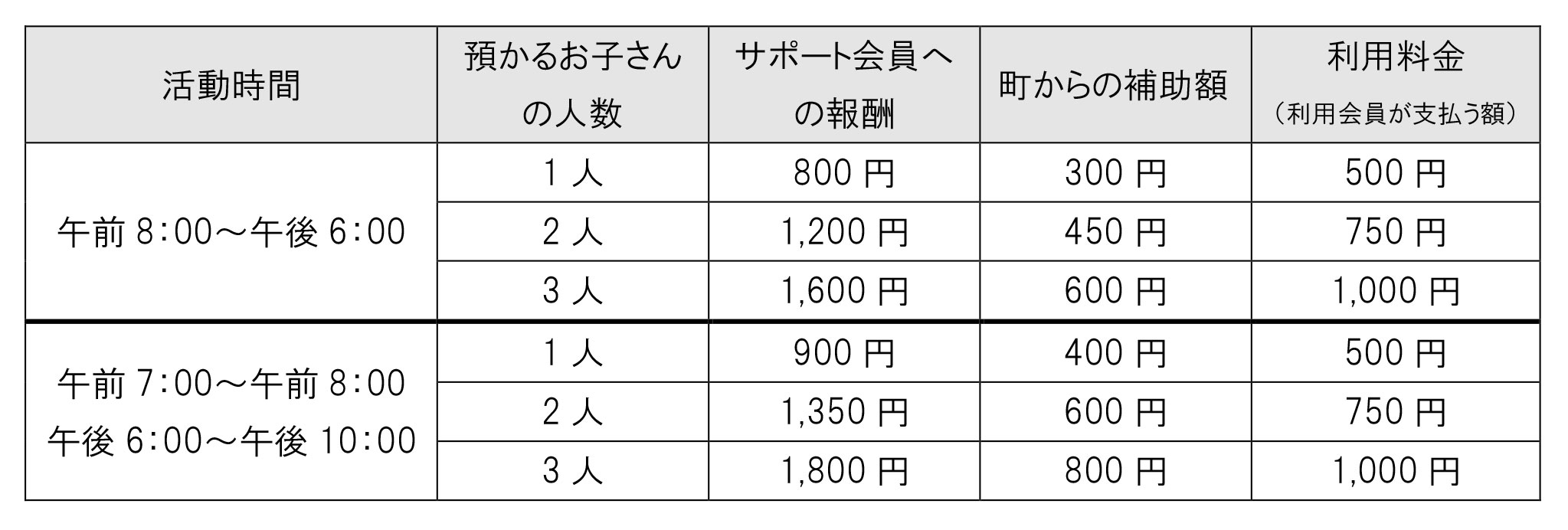 【HP】ファミリー・サポート・センター事業-2.jpg