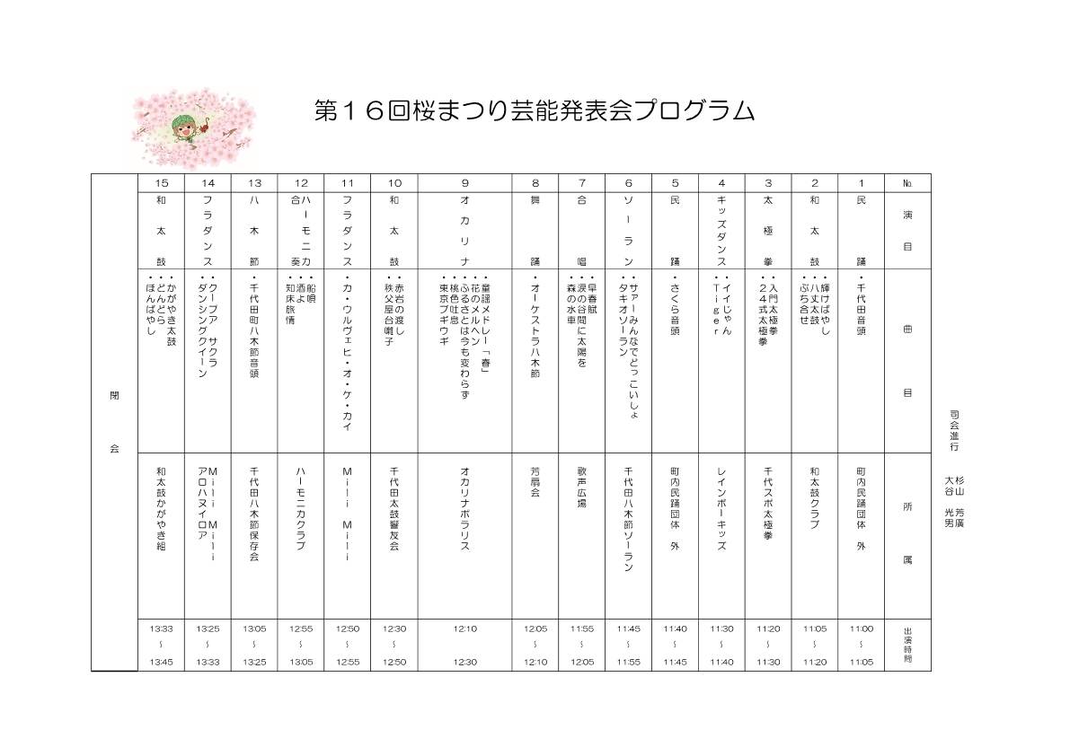 桜まつり芸能発表会プログラム.jpg