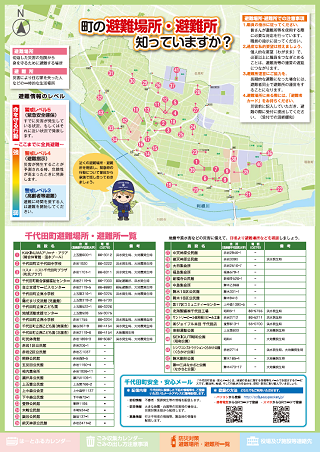 町の避難場所・避難所