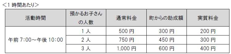 ひとり親料金表.jpg