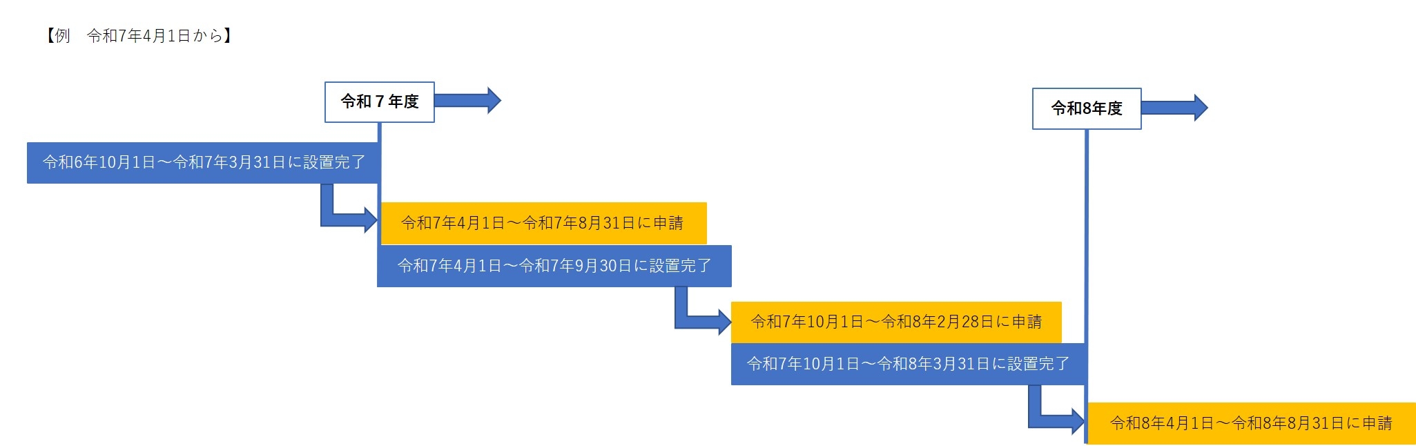 太陽光.jpg