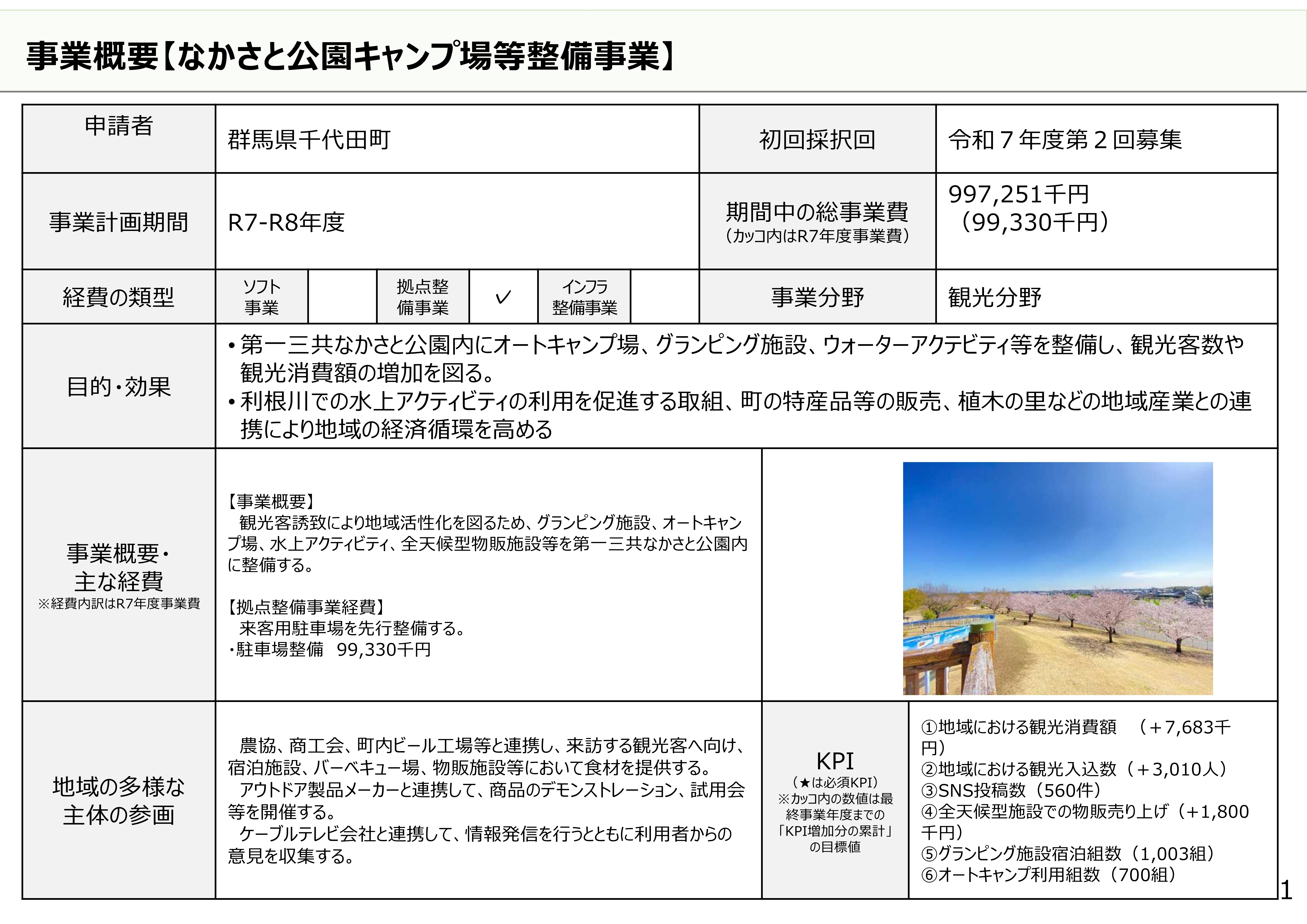 なかさと公園拠点整備