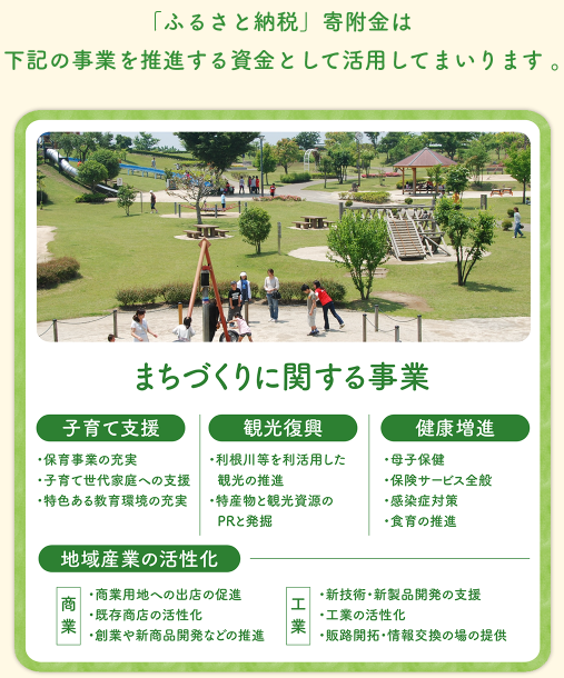 寄附金活用.png
